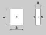 Zeichnung-Blockmagnet