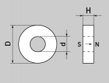 Zeichnung-Ringmagnet