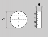 Zeichnung-Scheibenmagnet-mehrpolig
